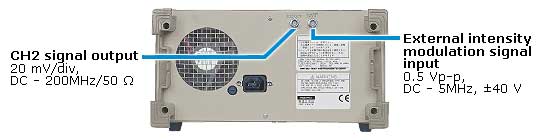 Rear panel image(SS-7847A/7840A/7830A)