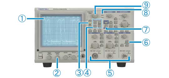 Front panel image(SS-7821A/7811A)